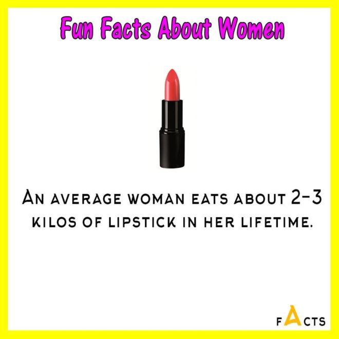 unbelievable facts about women