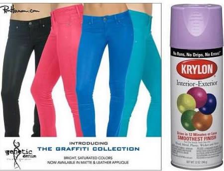 Latest Strangest Jeans Fashion