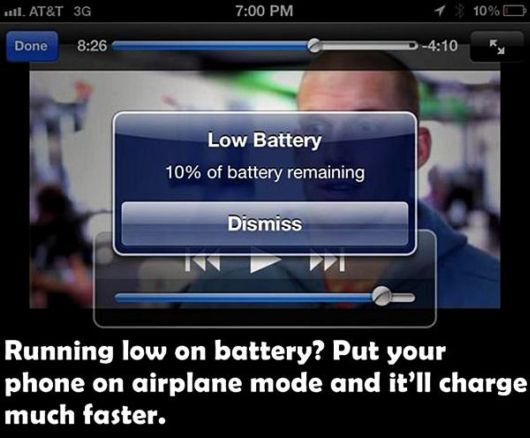 Did You Know These Amazing Facts?