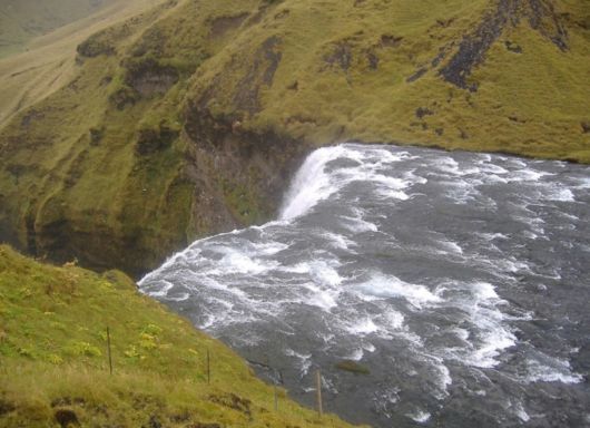 The Skogafoss Falls In Iceland