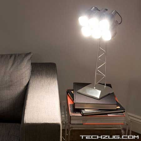 10 Most Innovative Lamps